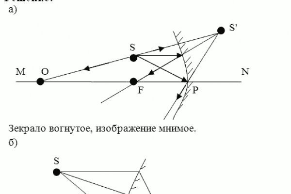 Кракен купить мефедрон