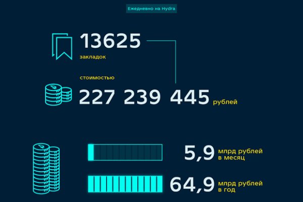 Кракен даркнет зеркало пв