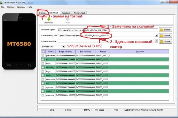 Как восстановить аккаунт на кракене даркнет